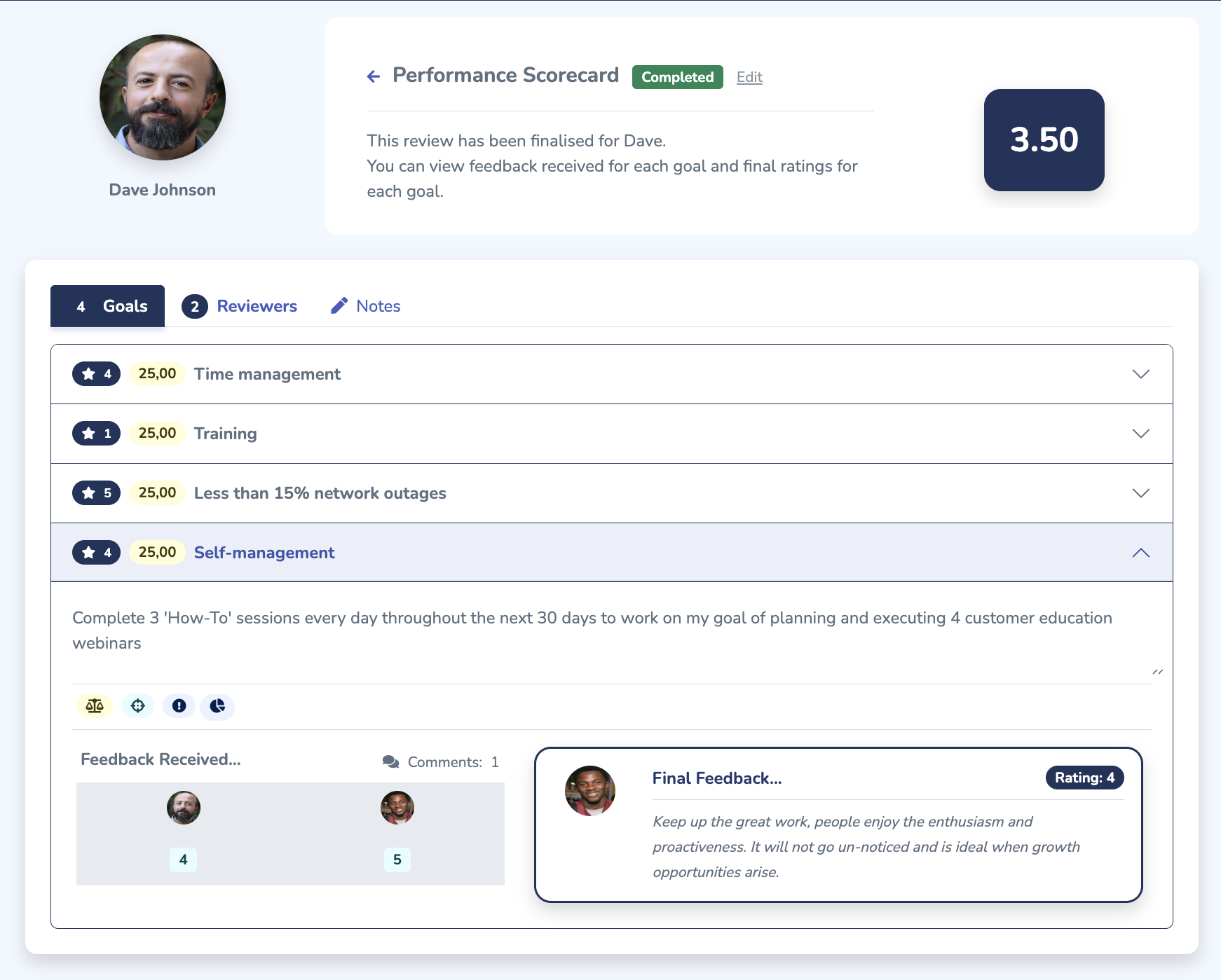 Doo performance scorecard showing goals, ratings and feedback