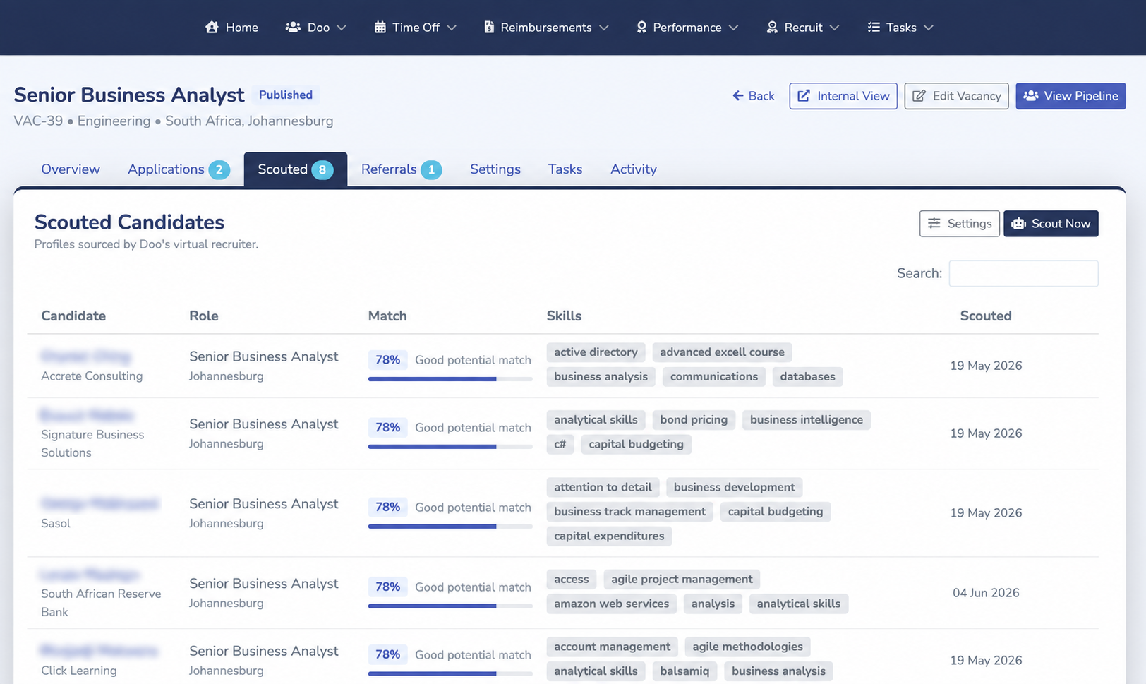 Doo candidate scout showing sourced candidates, match scores and skills